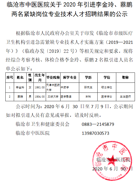 臨滄市中醫(yī)醫(yī)院關于2020年引進李金玲、蔡鵬兩名緊缺崗位專業(yè)